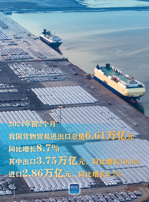 外贸开门红 货物进出口连续5个月同比增长，规模创同期新高